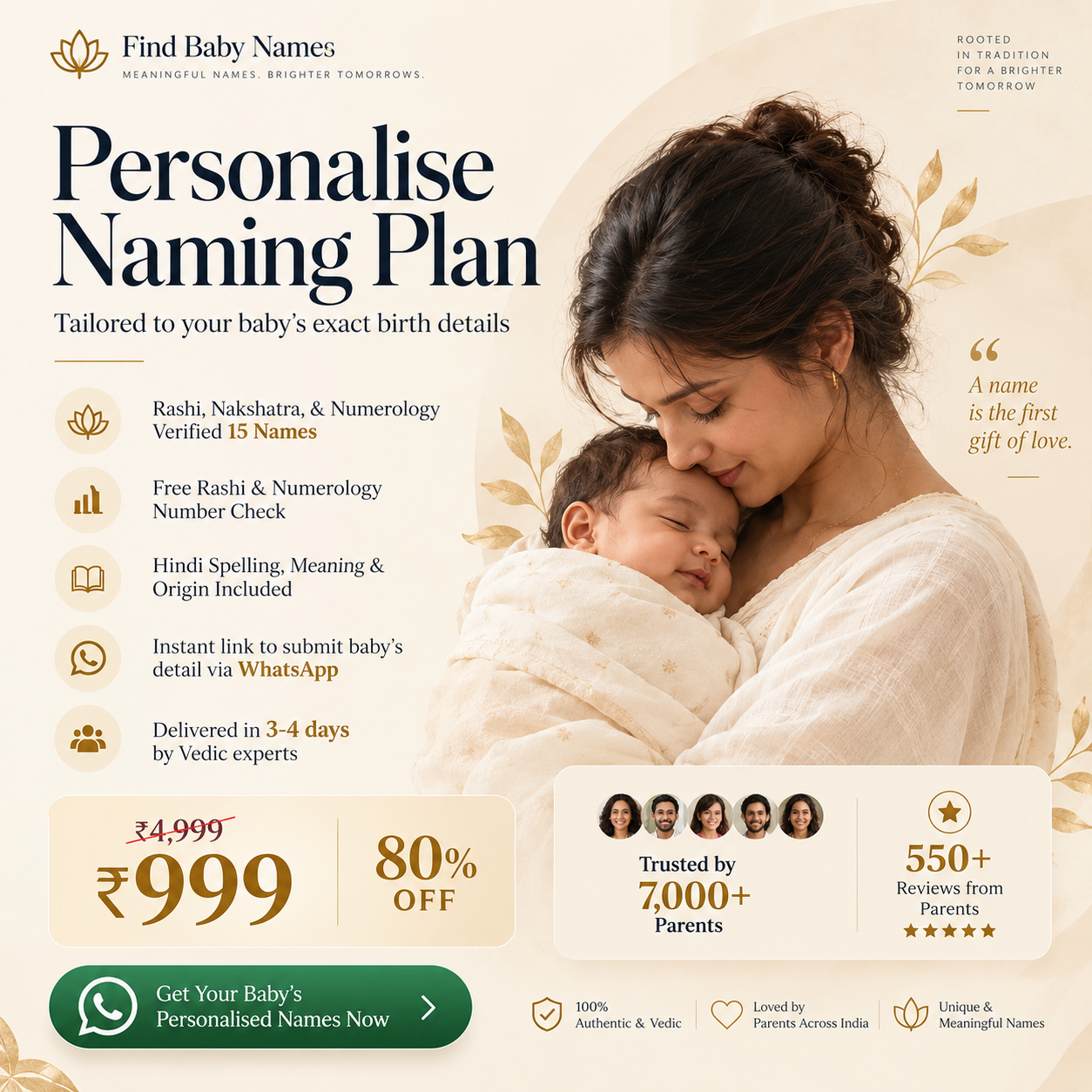 Vedic Astrology & Numerology