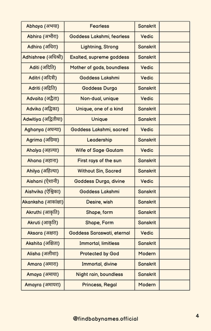 🔮 Personalized Baby Name Consultation – Unique, Auspicious & Tailored to Your Baby’s Destiny! 👶✨