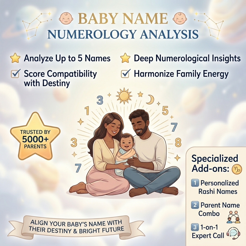 Get Your Baby's Name Analyzed For Success