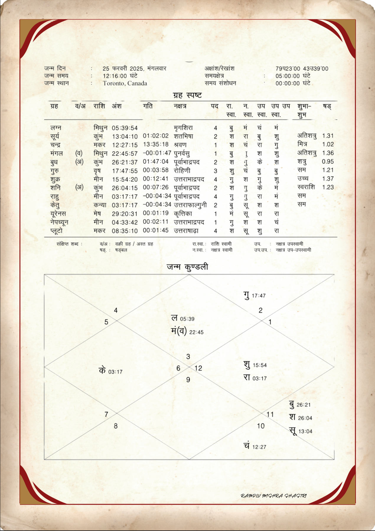 🪐 Astrology Report for Your Baby